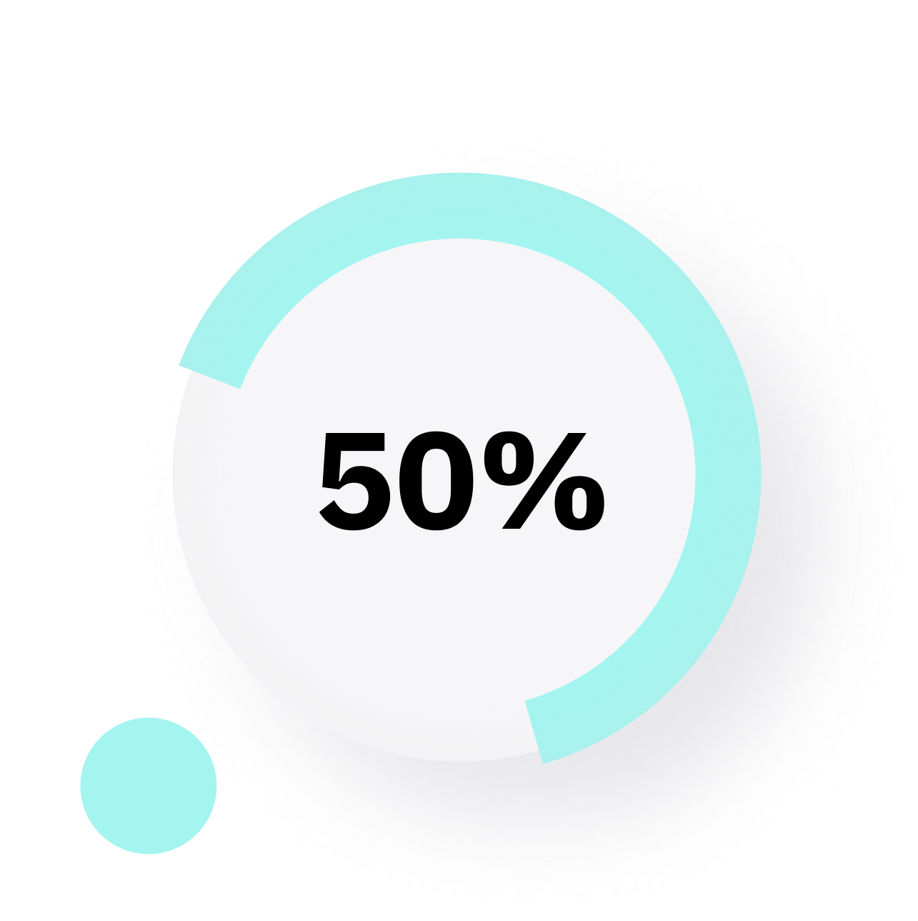increase sales by 50%